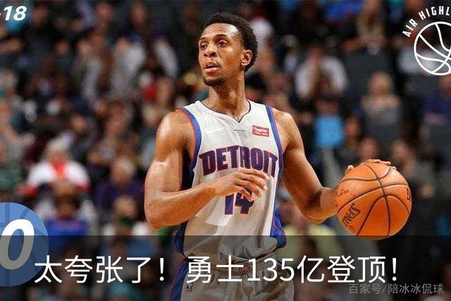 太夸张了！勇士135亿登顶！