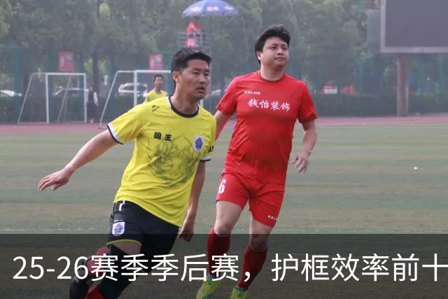 25-26赛季季后赛，护框效率前十排名加短评，文班领衔 切特 莫布里 og在榜
